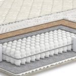 Як правильно доглядати за матрацом